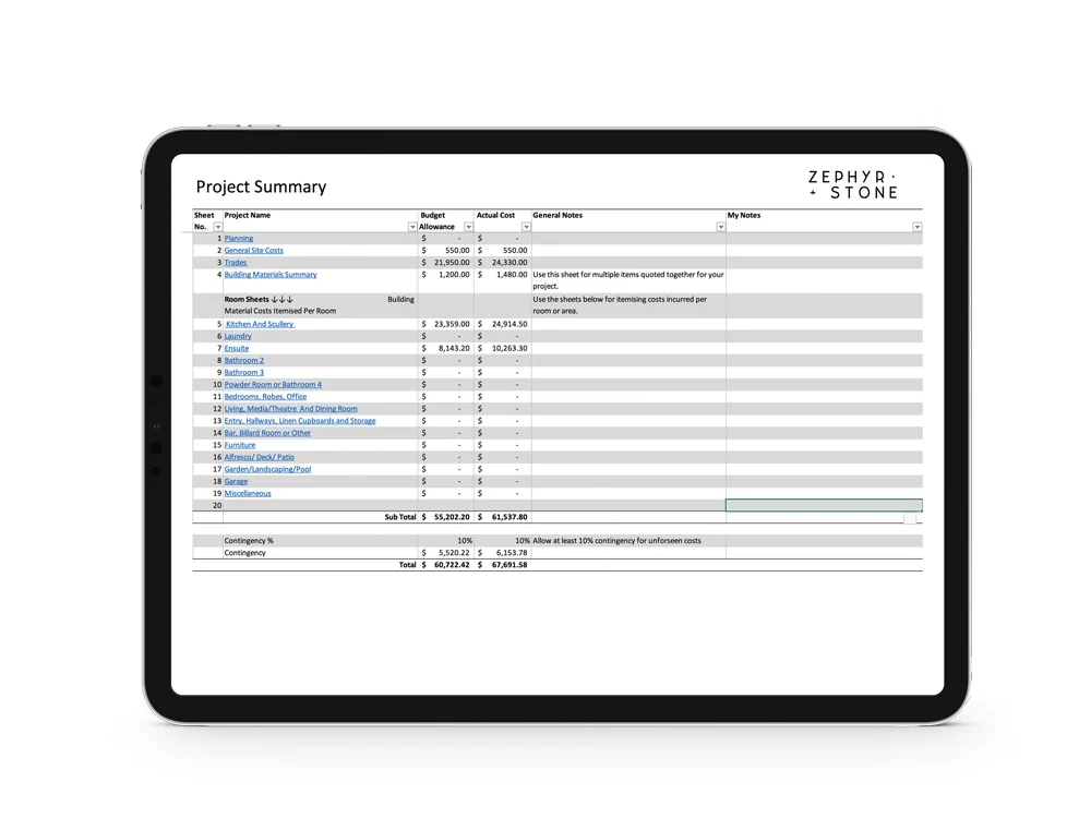 Building and Renovation Project Budget Tool