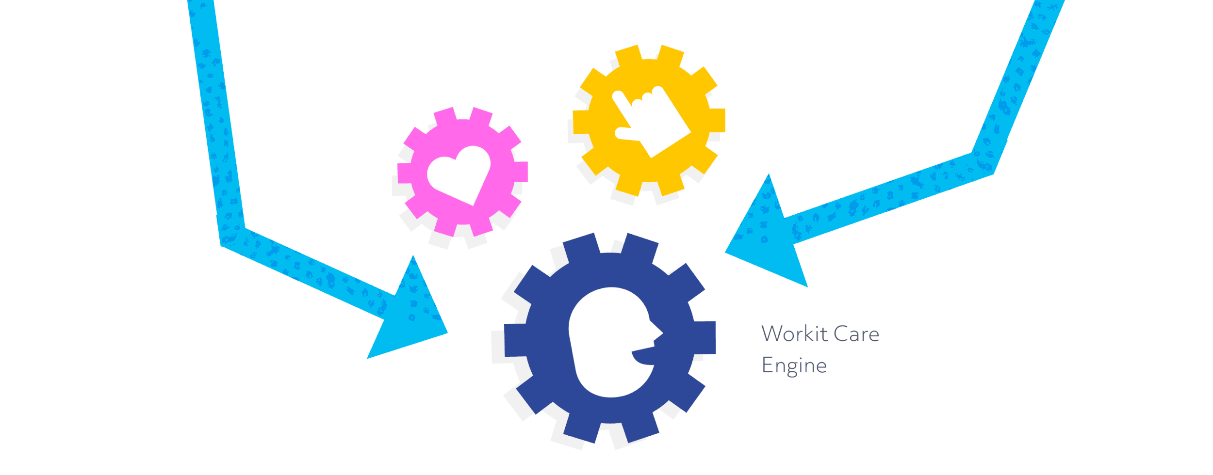 workit care engine.gif