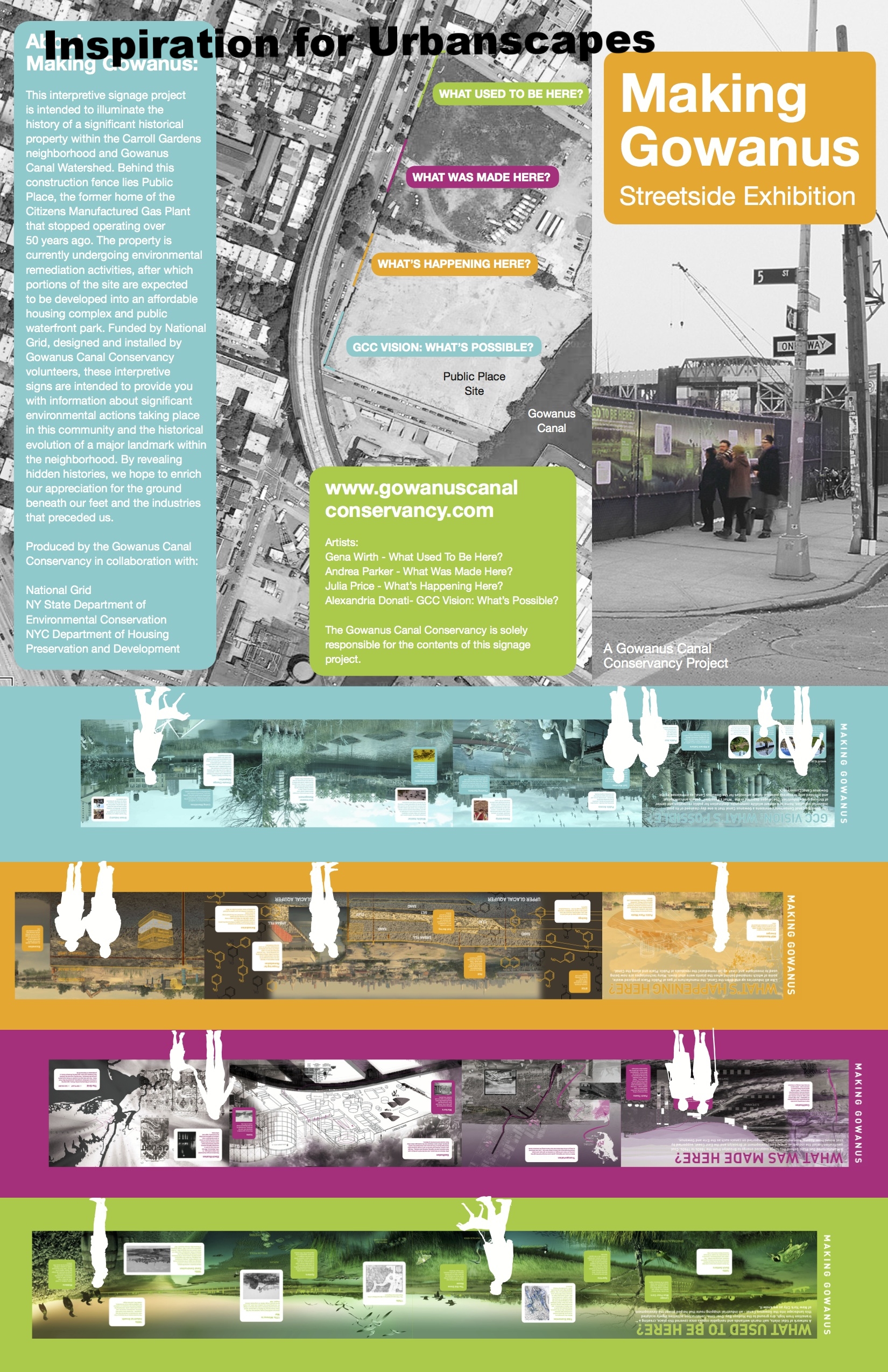 Making Gowanus by, Andrea Parker, Gina Wirth, Julia Price, & Alexandra Donati