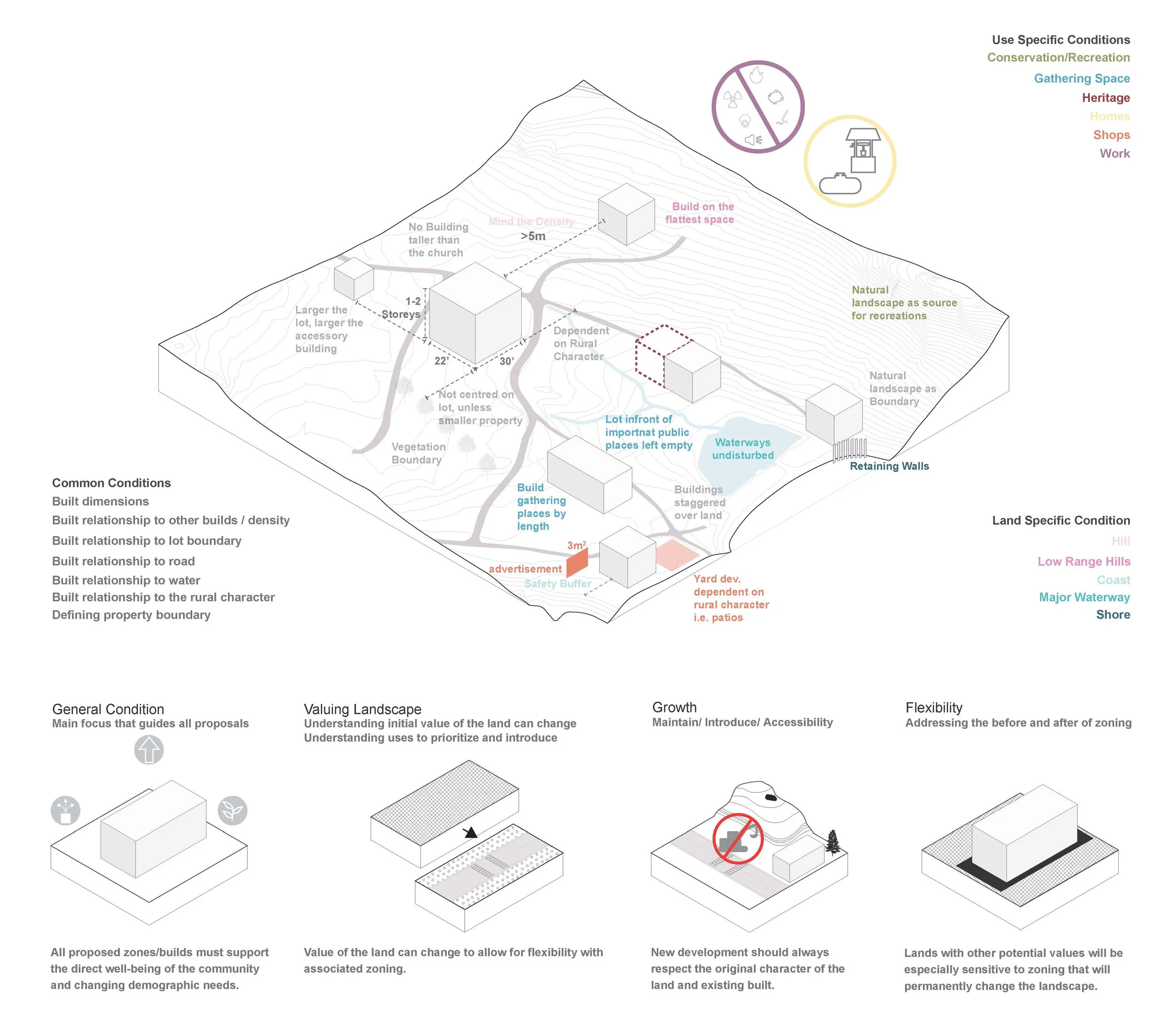 Example Guidelines.jpg