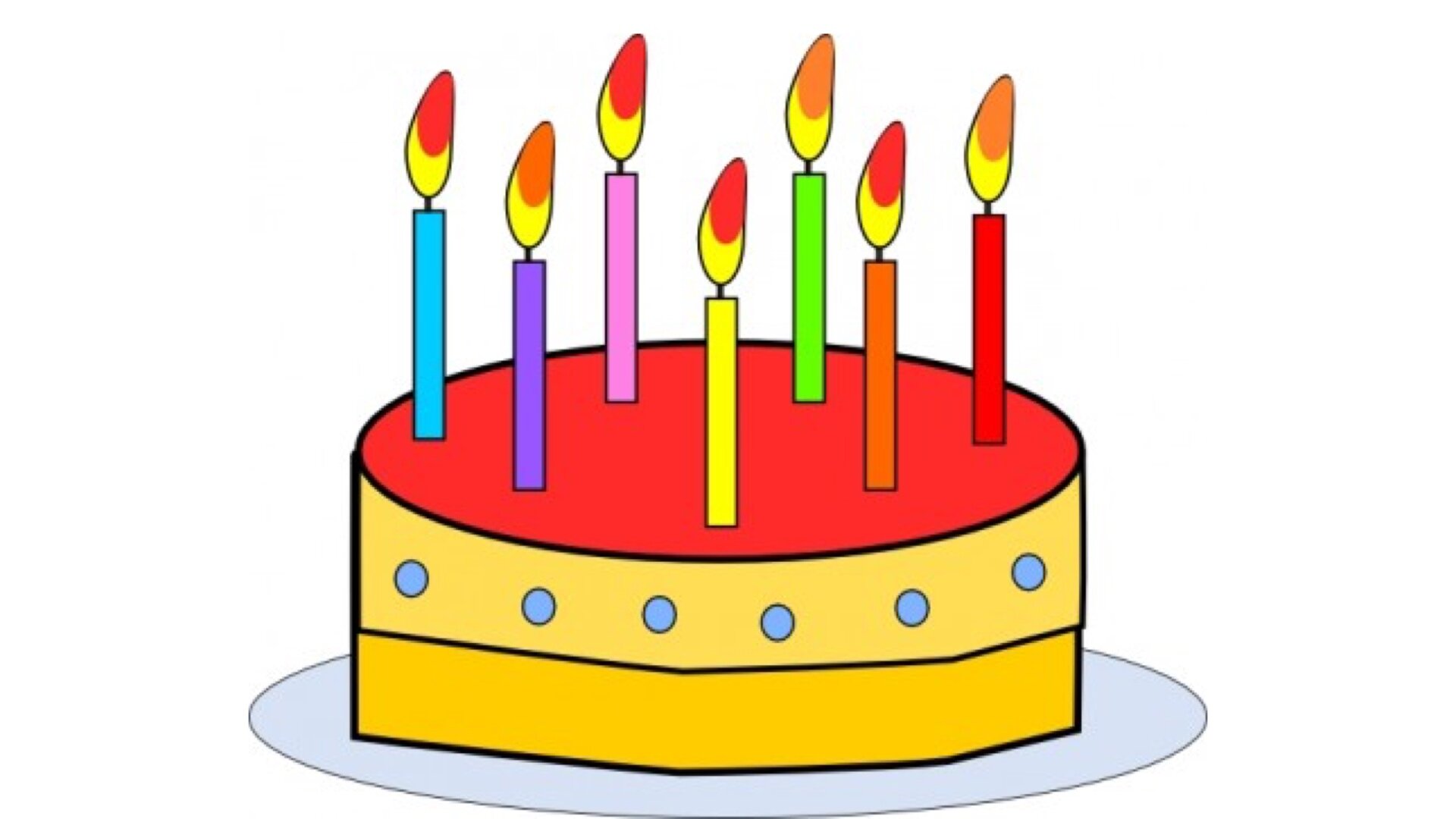 Monthly Birthday Party