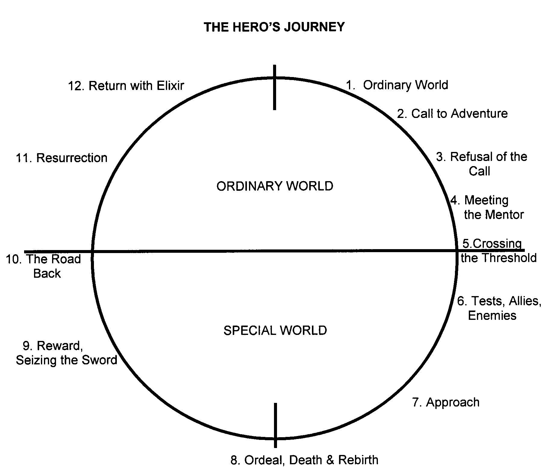 graphictwo.gif
