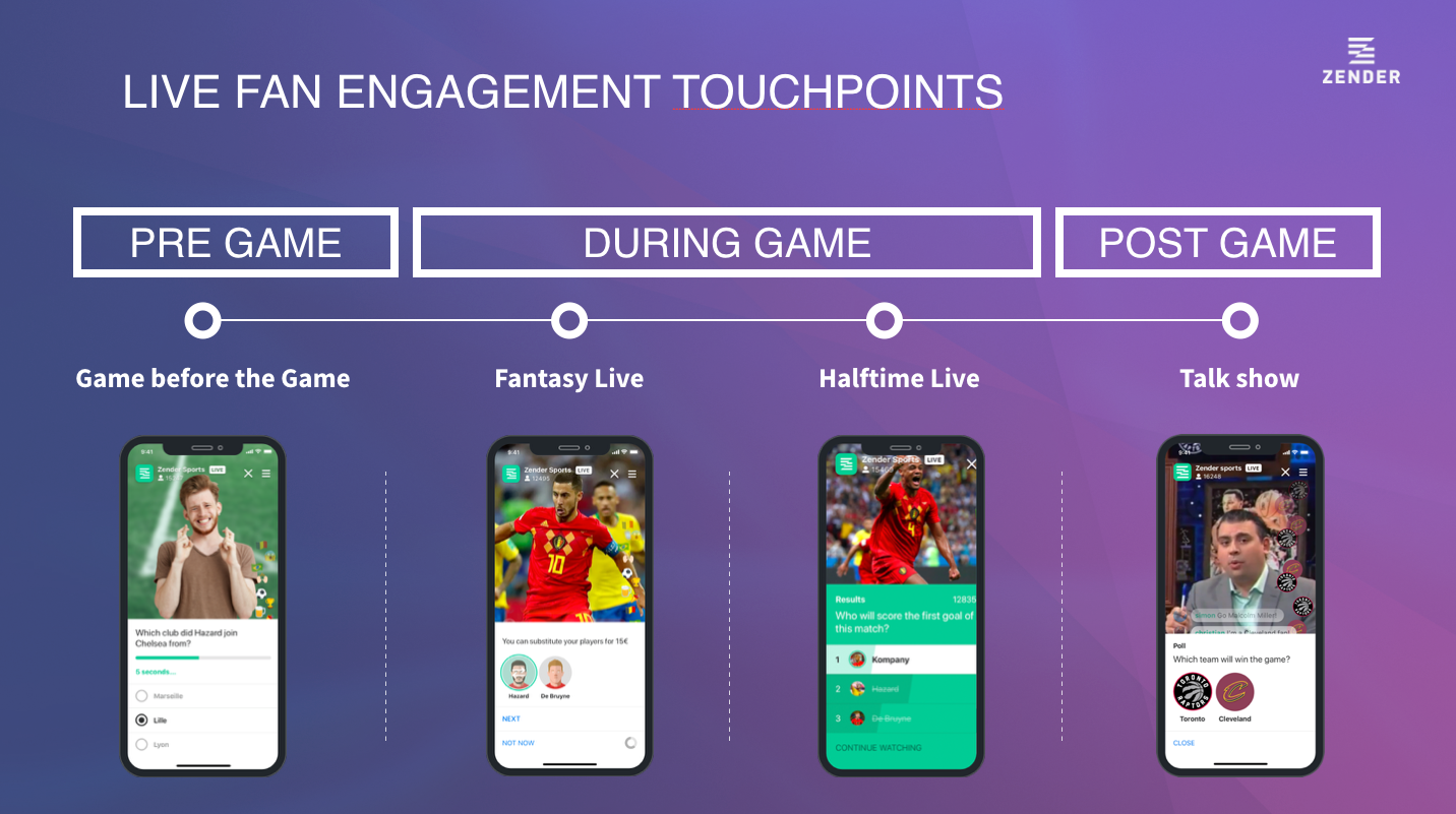 Zender-Sports-Marketing-Options.png