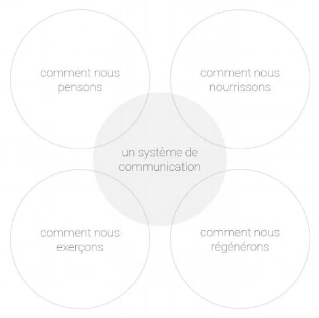 5_keys_fr.jpg