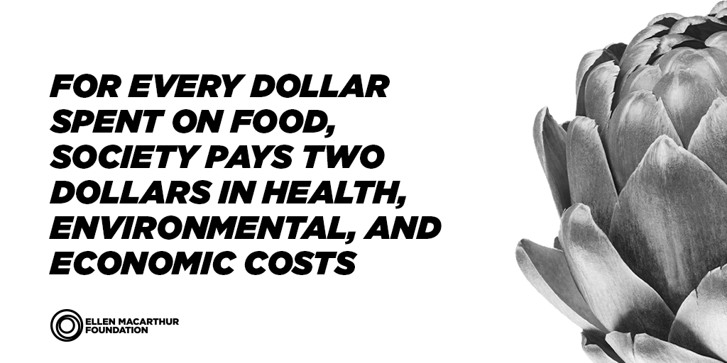 For-every-dollar-spent-on-food.png