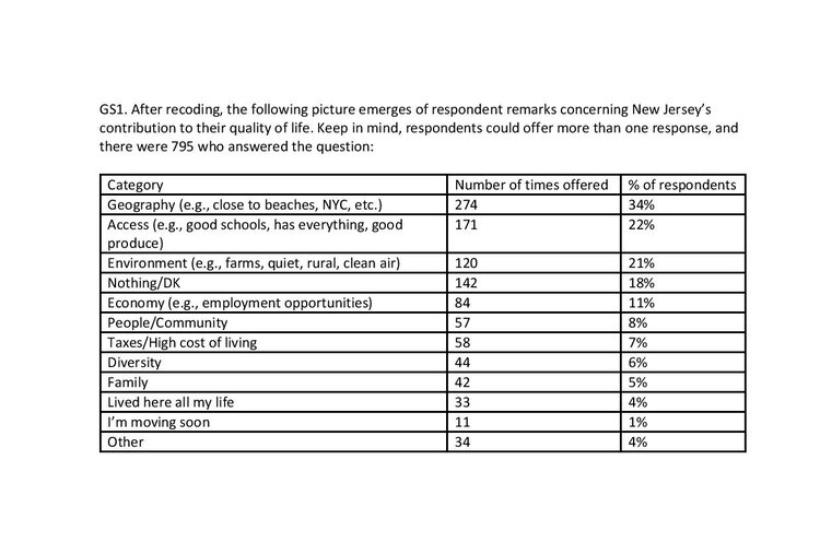 GS1-page-001 (1).jpg