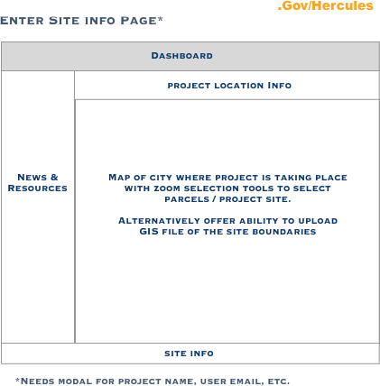 Select Site Page.png
