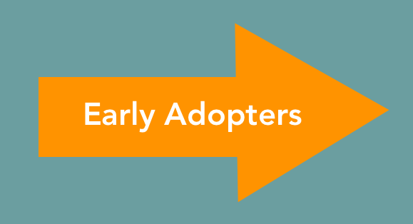 Your Customers in an Emerging Market are Frequently Early Adopters