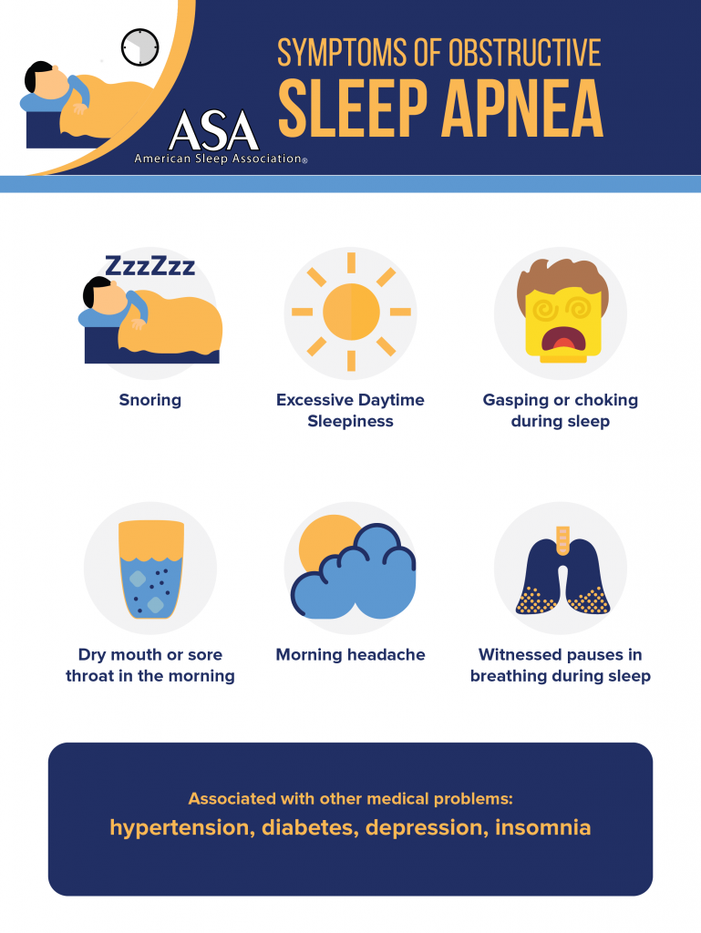 OSA-sleep-apnea-infographic-with-logo-769x1024.png