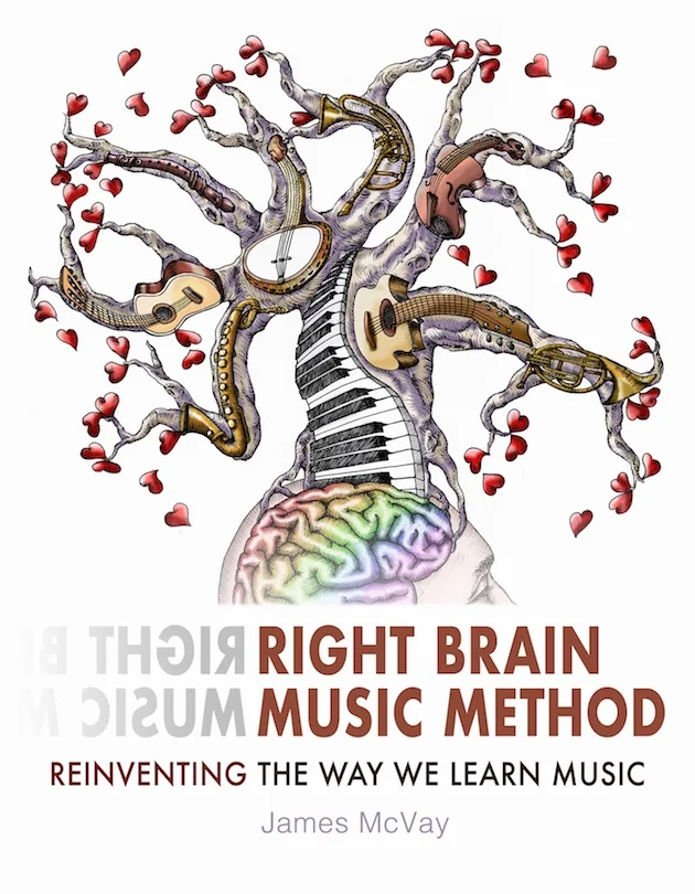 Right Brain Music Method - HARD COPY