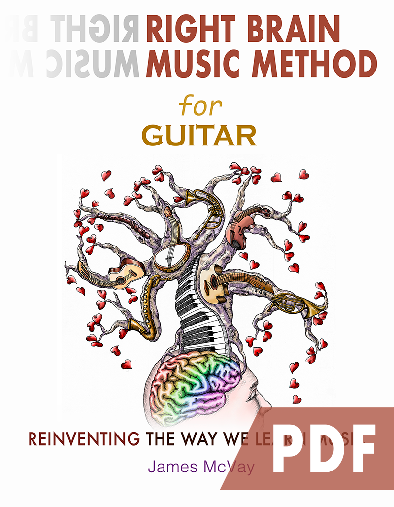 Right Brain Music Method For Guitar - PDF DIGITAL DOWNLOAD