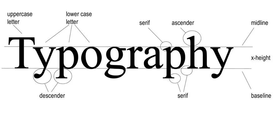 typography.jpg