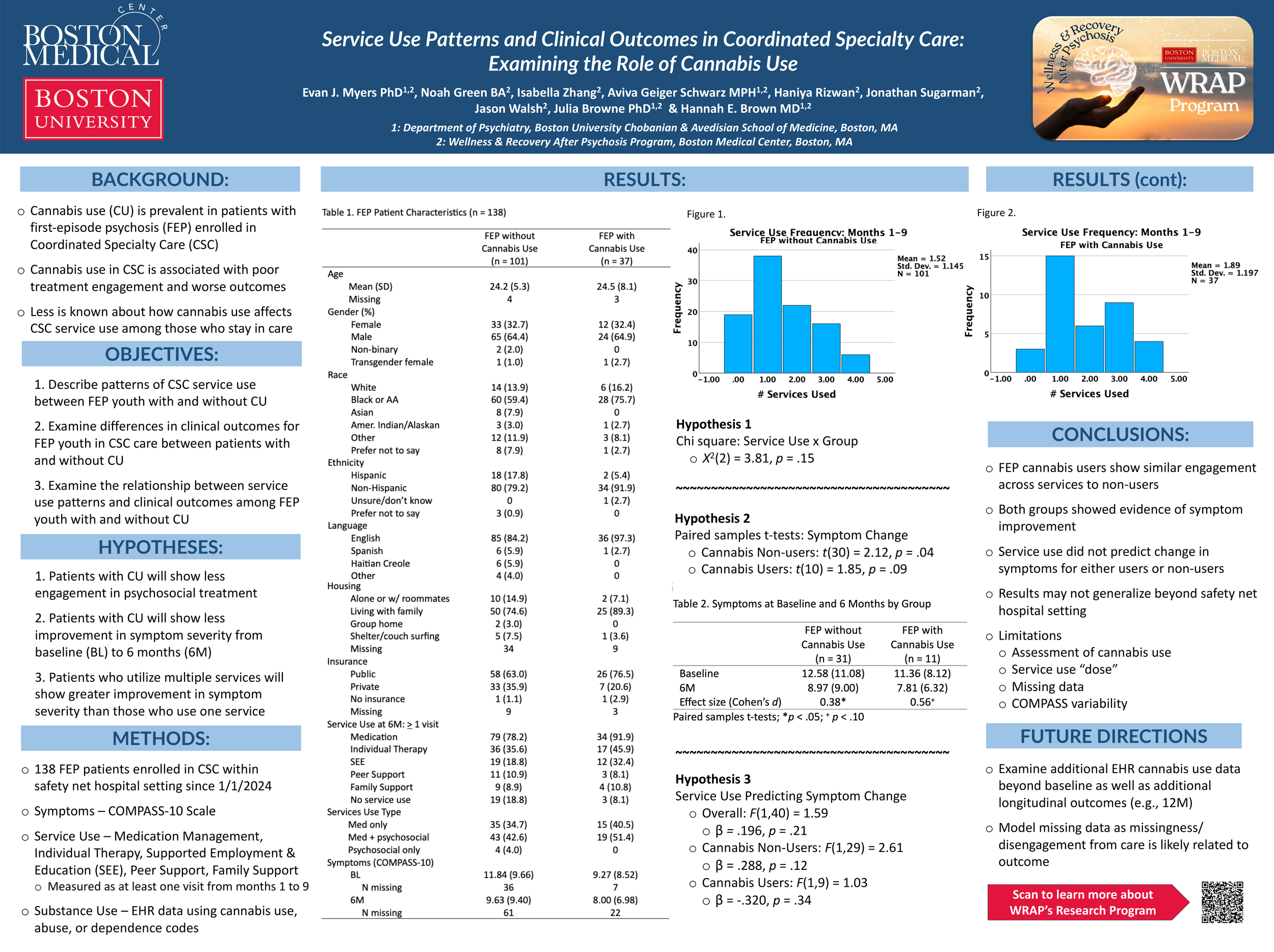 Poster: Service Use Patterns and Clinical Outcomes in Coordinated Specialty Care, Evan Myers and colleagues