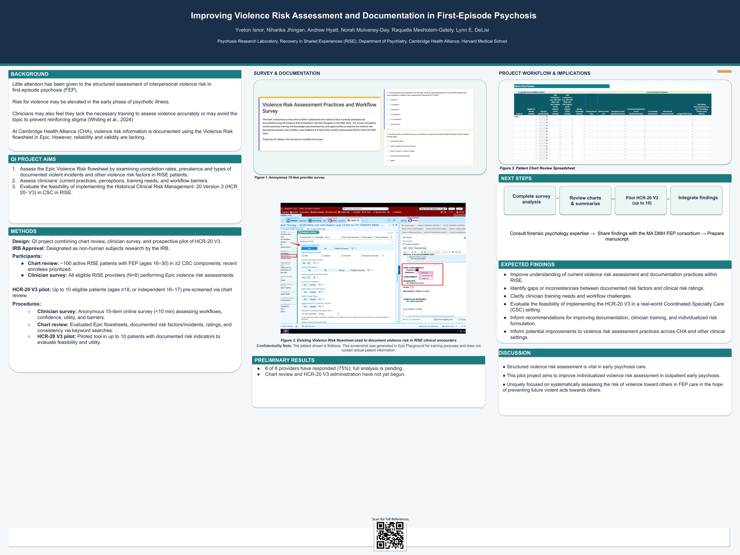 Poster: Improving Violence Risk Assessment and Documentation, Yveton Isnor and colleagues