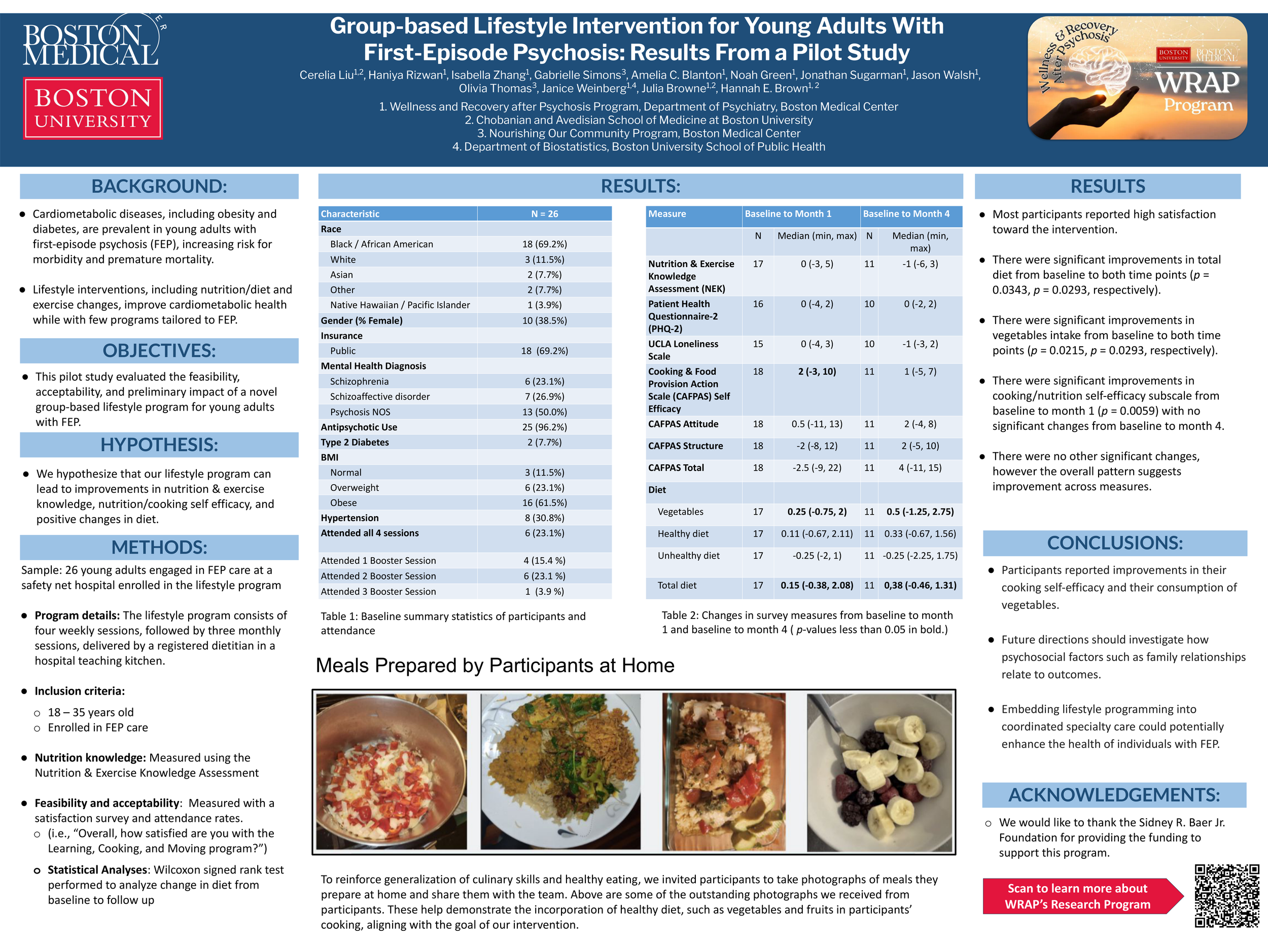 Poster: Group-based lifestyle intervention for young adults with first-episode psychosis, Cerelia Liu and colleagues
