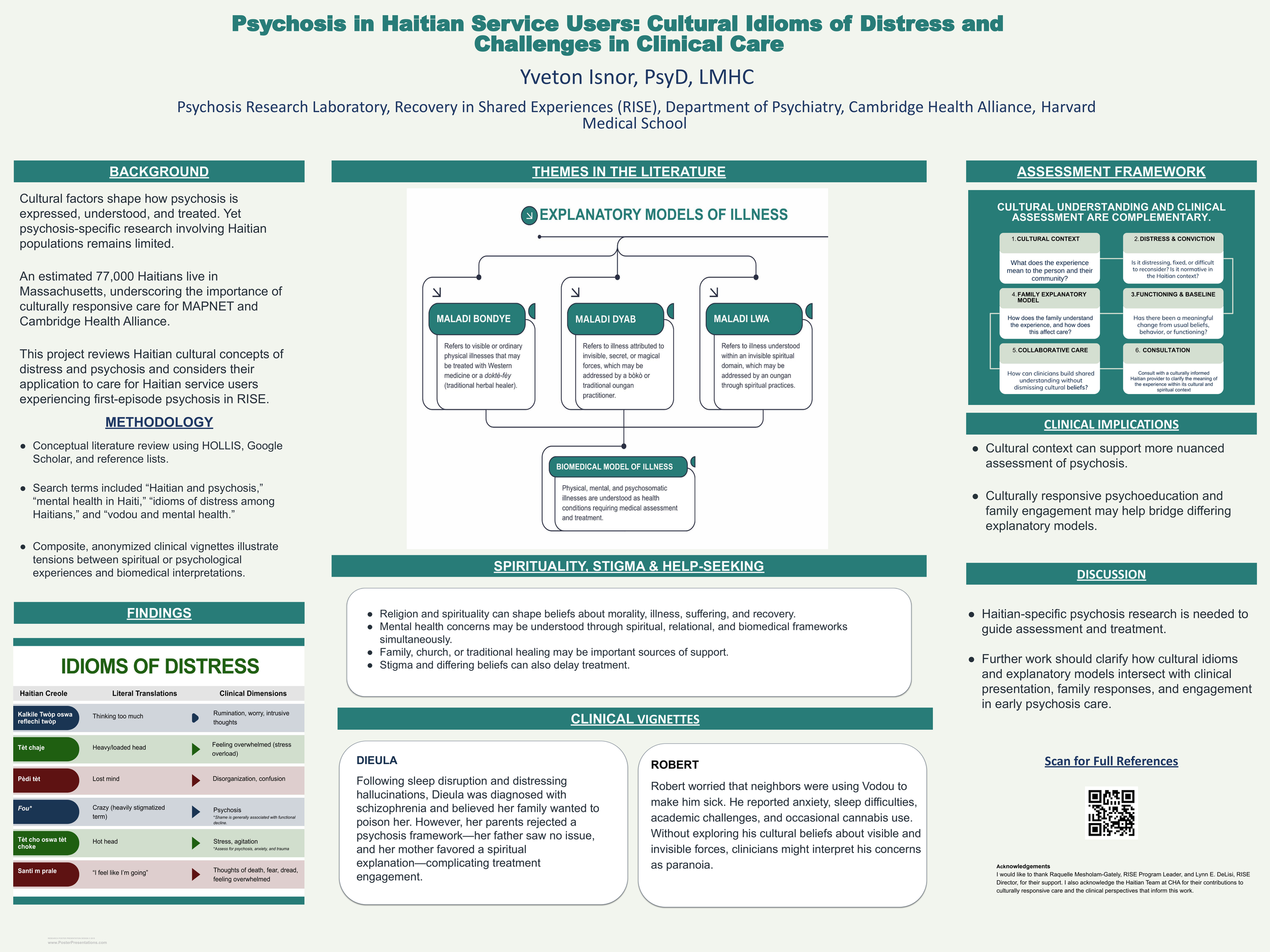 Poster: Psychosis in Haitian Service Users, Yveton Isnor