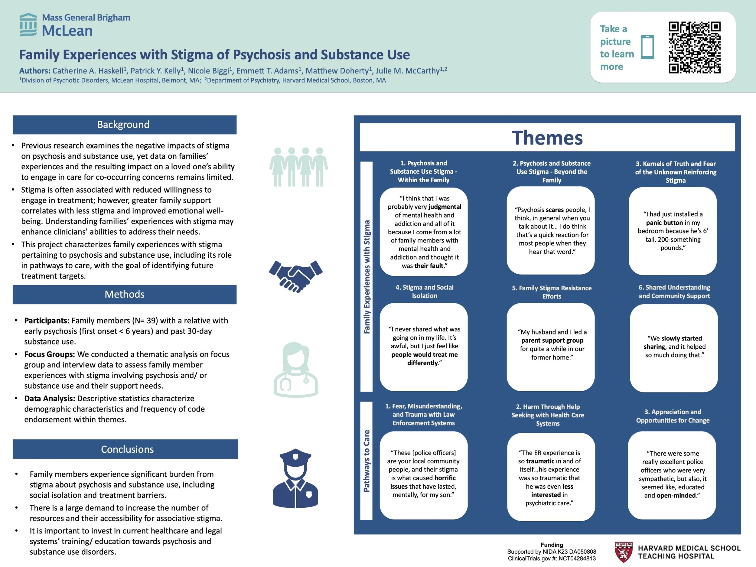 Haskell_Family Experiences with Stigma of Psychosis and Substance Use.jpg