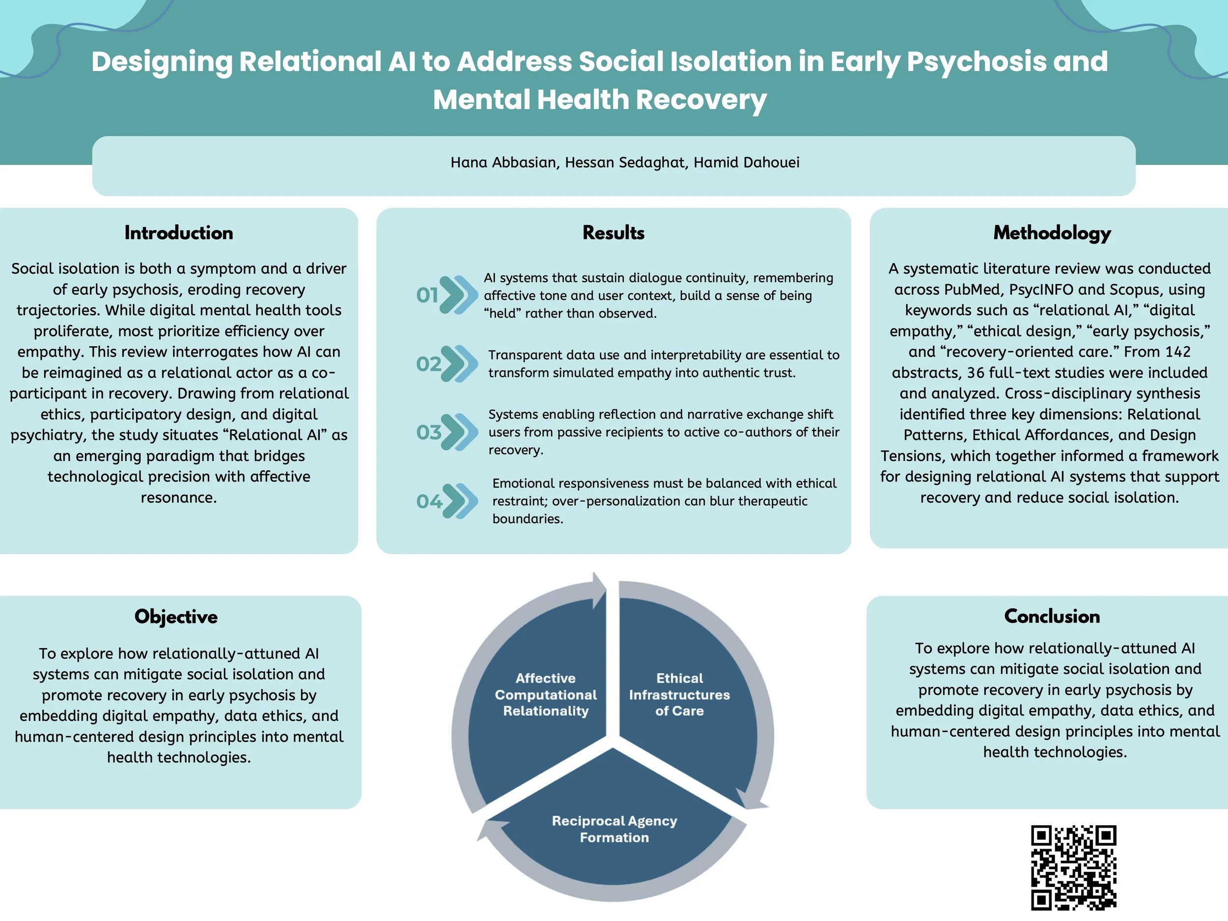 Abbasian_Designing Relational AI to Address Social Isolation.jpg