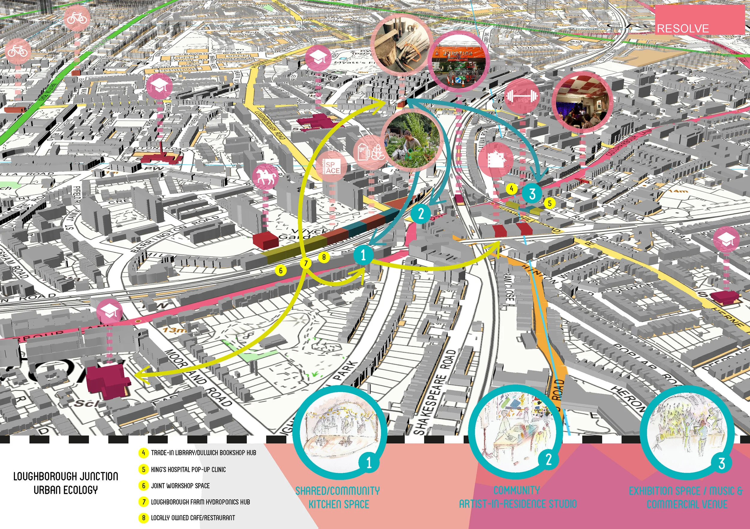 Urban Ecological Approaches