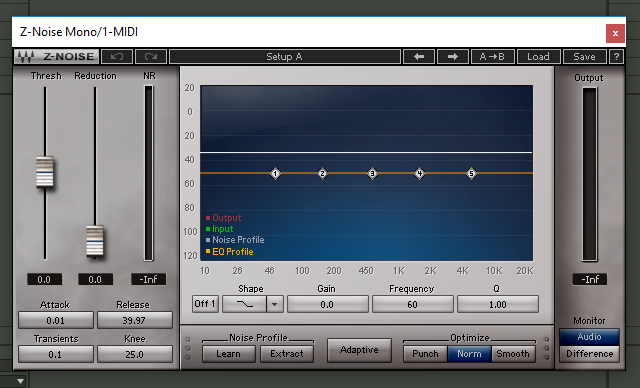 z noise.png