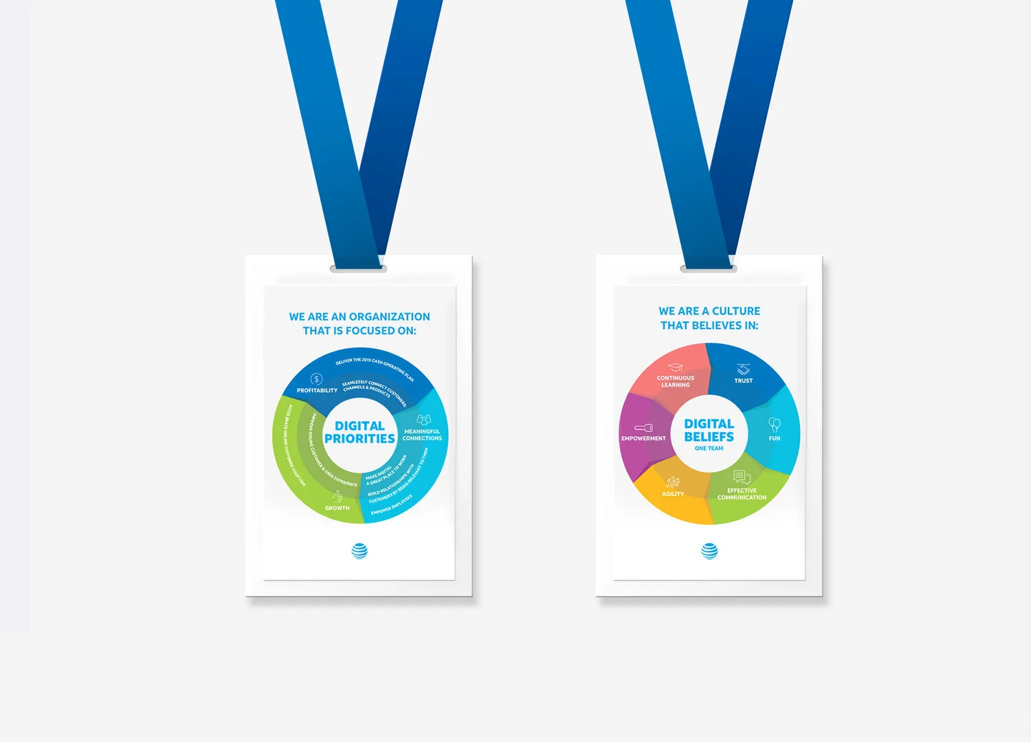 BADGES