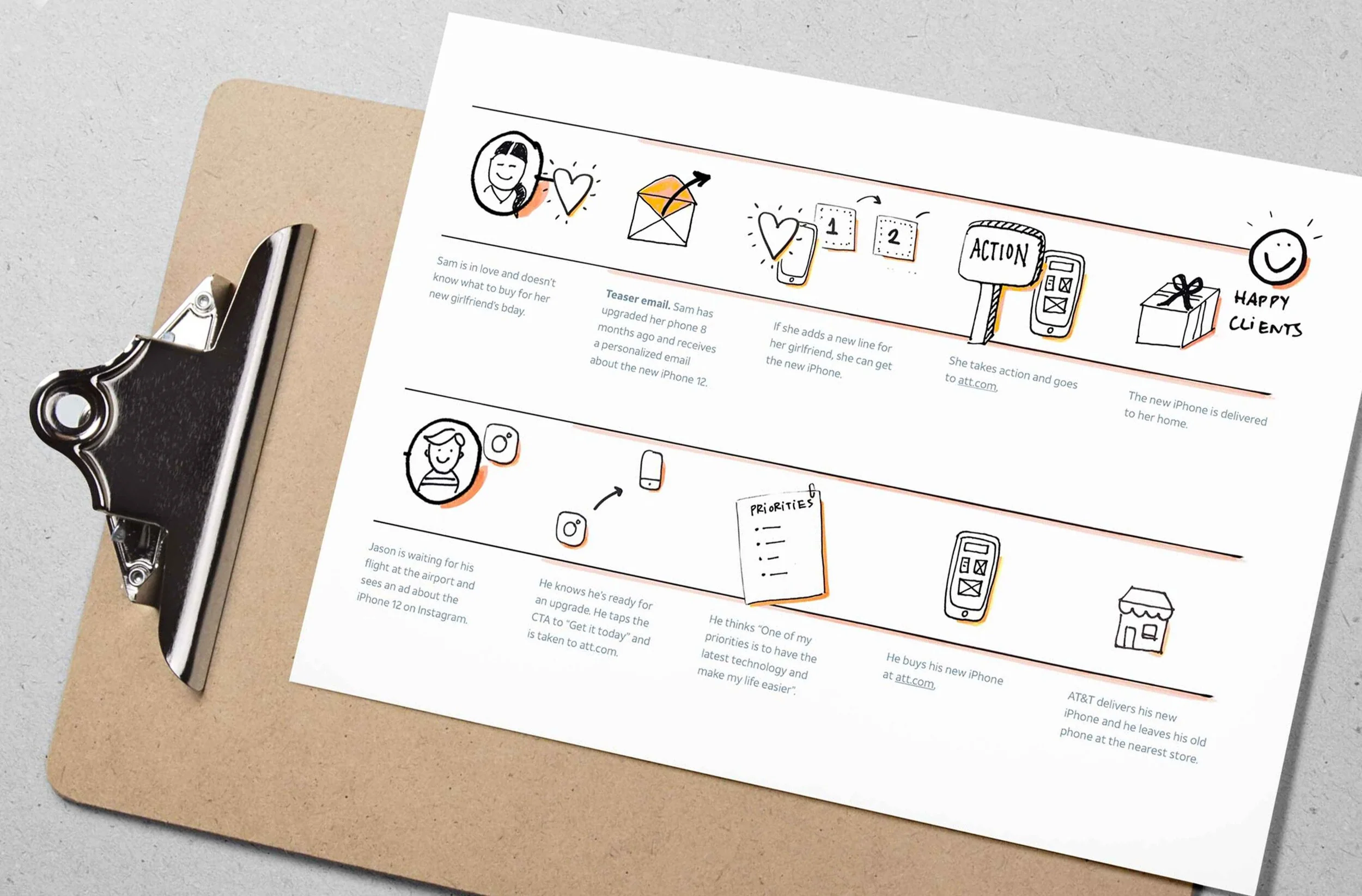 use_case_storyboard.jpg