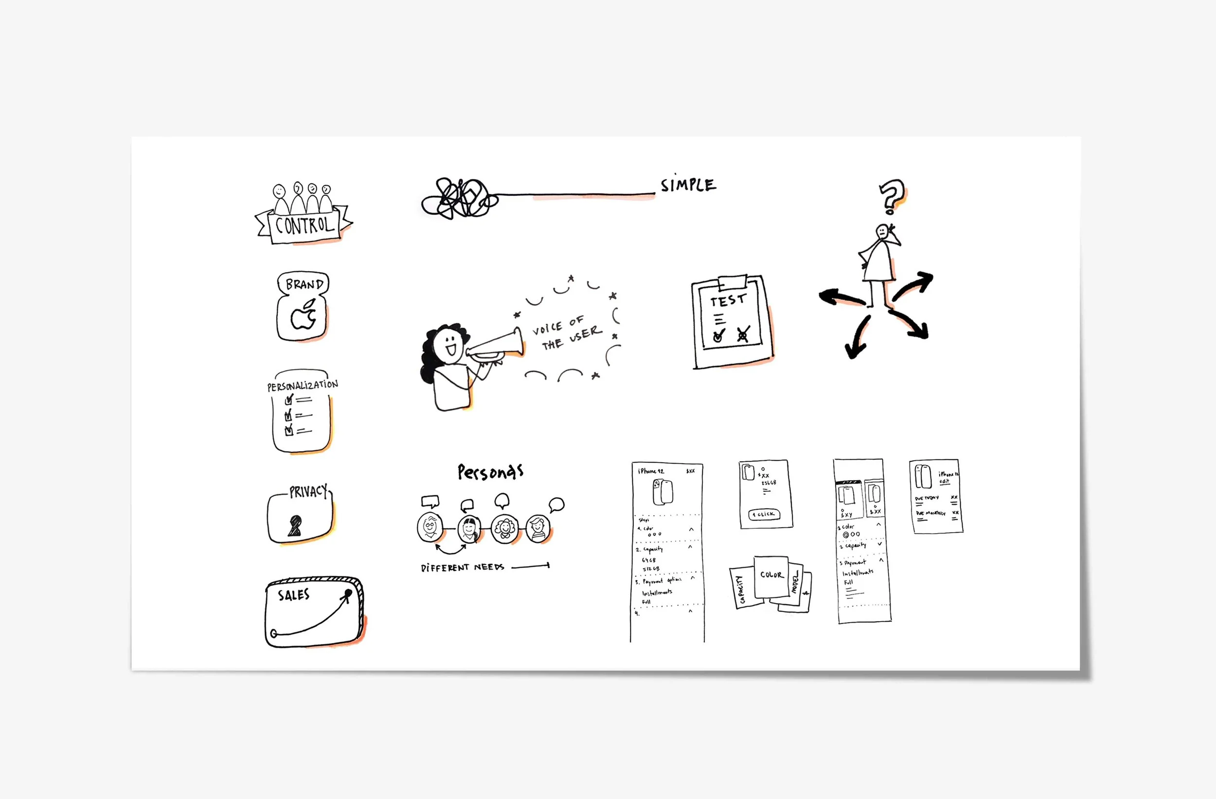 sketches_iphone_att_flavia_lemos_2.jpg