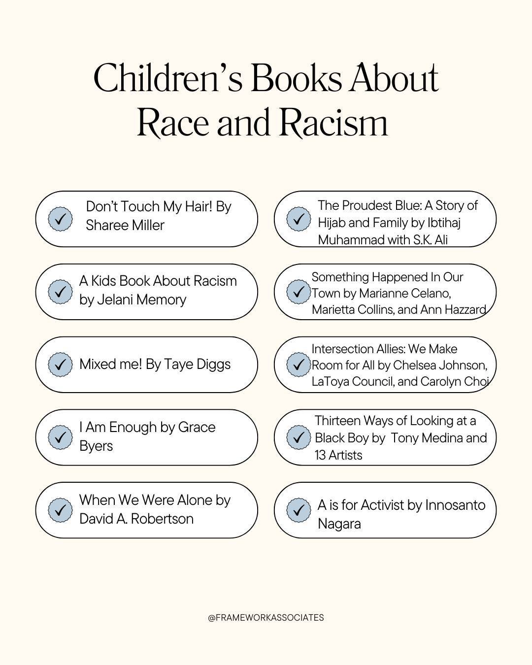 Thinking about where to start discussions about race and racism with children can be challenging. Whether you are a parent, educator, or work with kids, books can be a great tool for starting these conversations in age-appropriate ways to explore ide