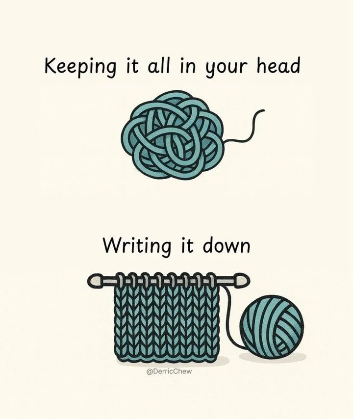 The holidays can bring extra stress, emotions, and expectations. Journaling offers a simple way to slow down, organize your thoughts, and give feelings a place to land.

There&rsquo;s no right way to do it &mdash; a few lines, a list, or free writing