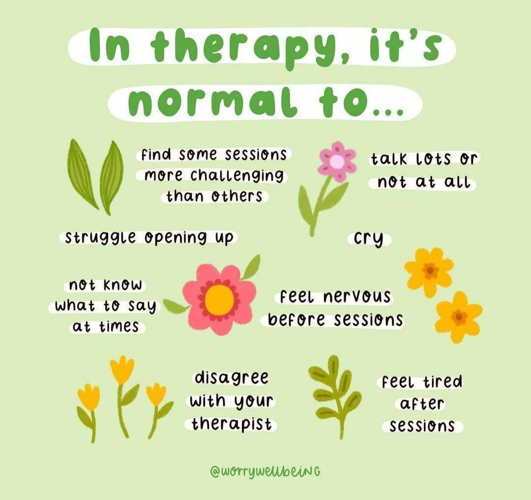 "Am I doing therapy right?" In therapy, it&rsquo;s normal to cry, feel nervous, or even disagree with your therapist. These reactions aren&rsquo;t problems, they&rsquo;re information. Sharing them can actually deepen the work and build trus