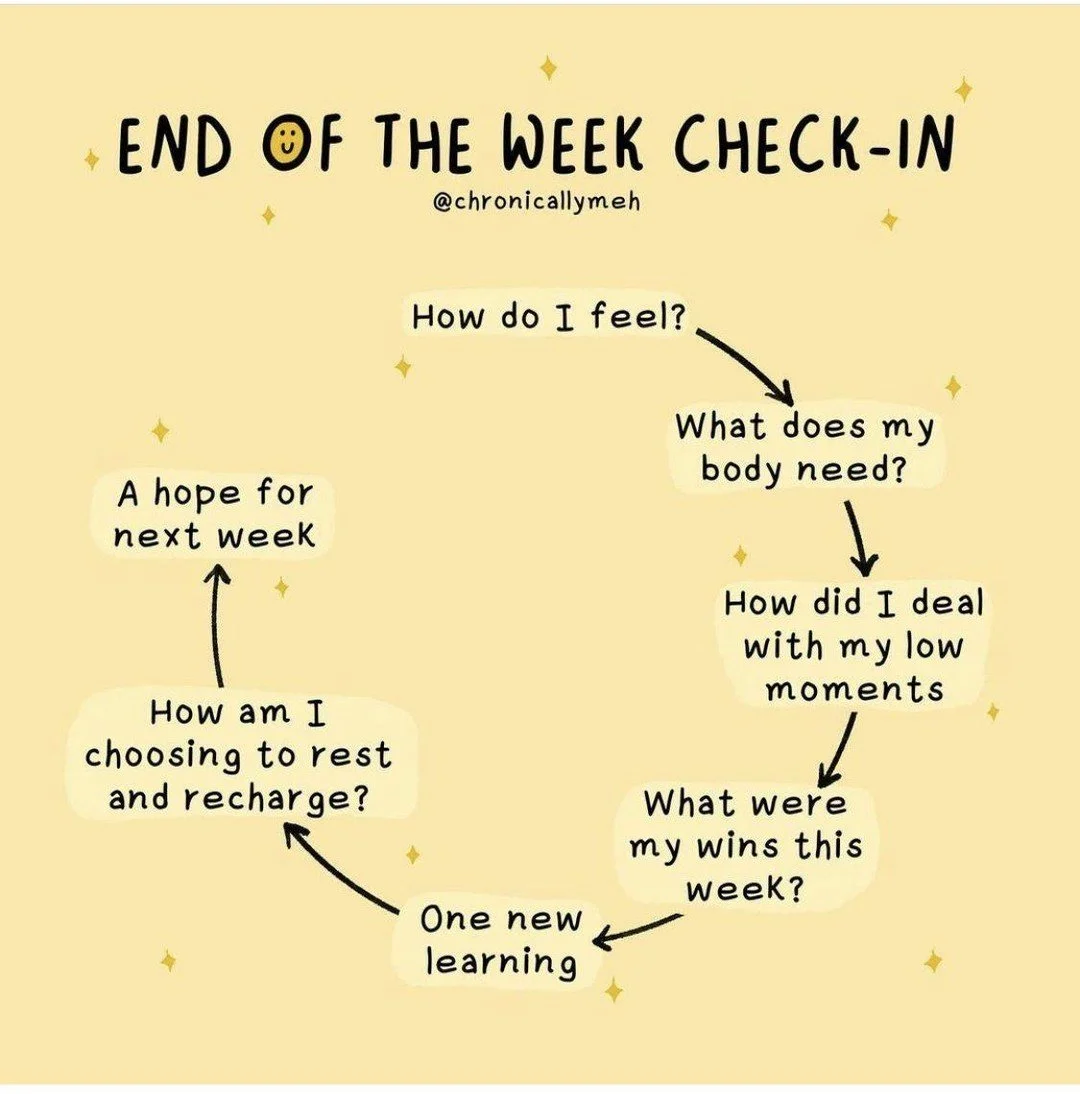 When was the last time you checked in with yourself?

We often move through the week without pausing to notice how we&rsquo;re actually doing.
A simple weekly check-in can help you reconnect, reflect, and reset. Small moments of awareness can make a 