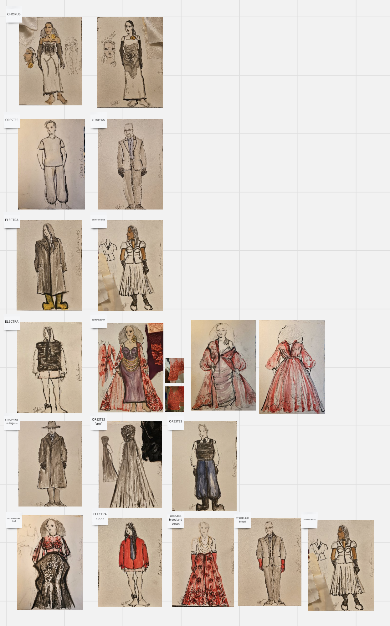 Costume Plot.png