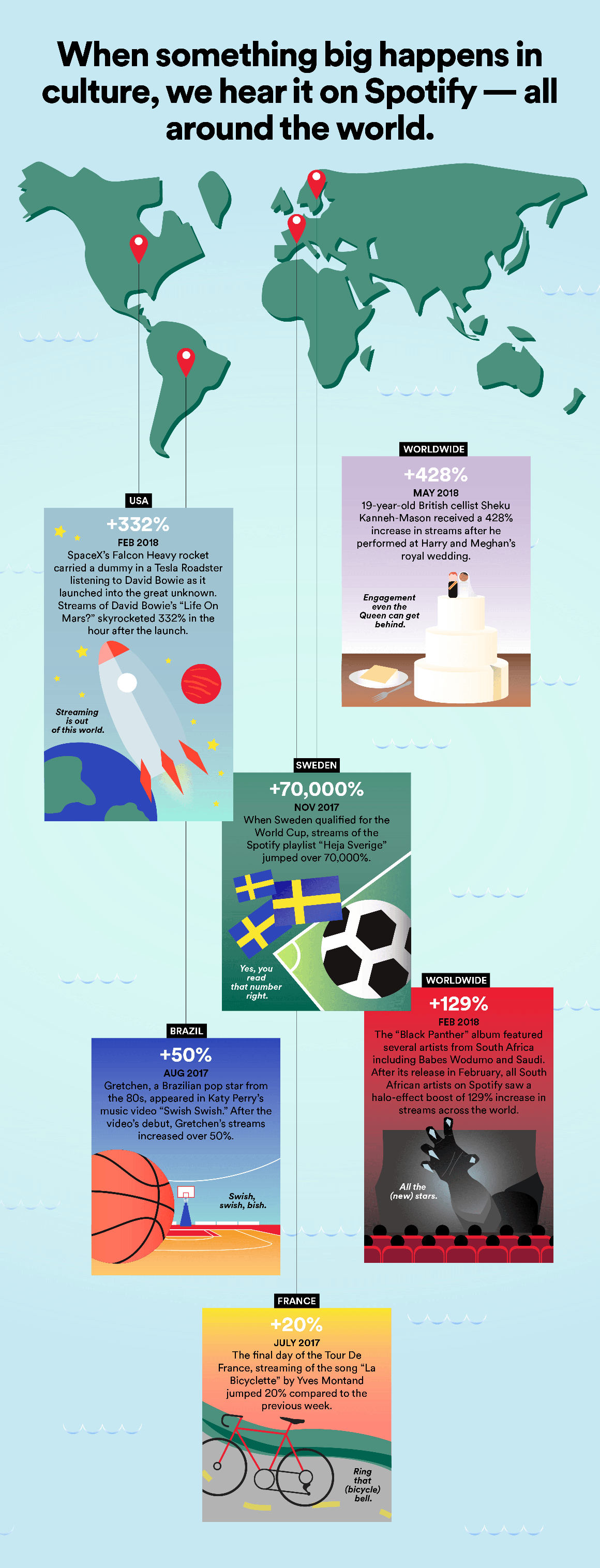 beckyeaton-cultural-infographic.png
