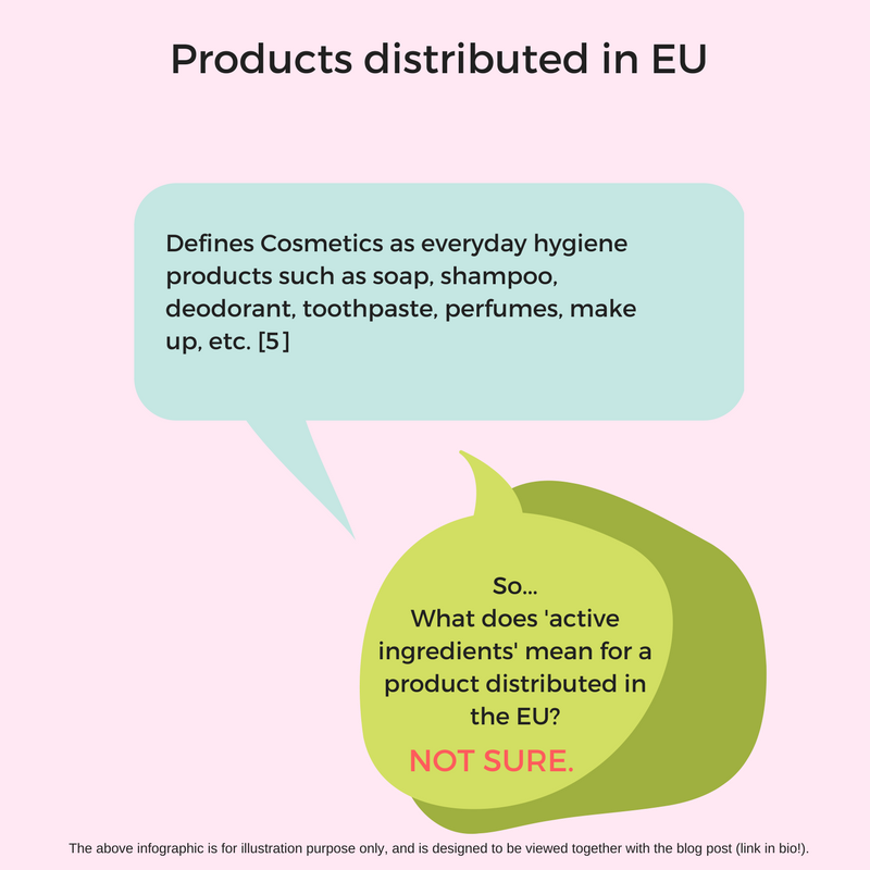 What are 'active ingredients' anyway? — The Lesser Evil