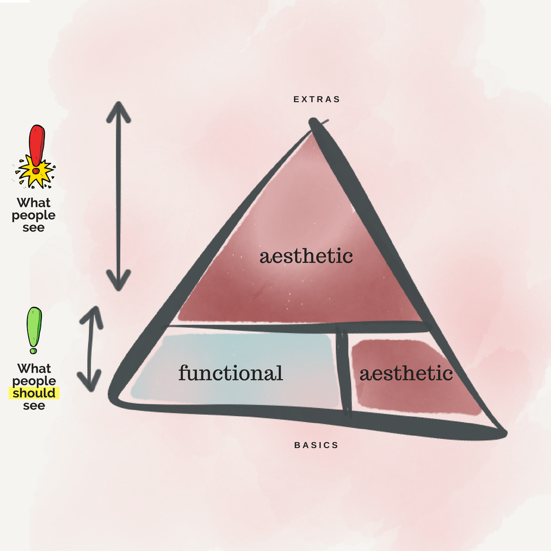 aesthetic (6).png