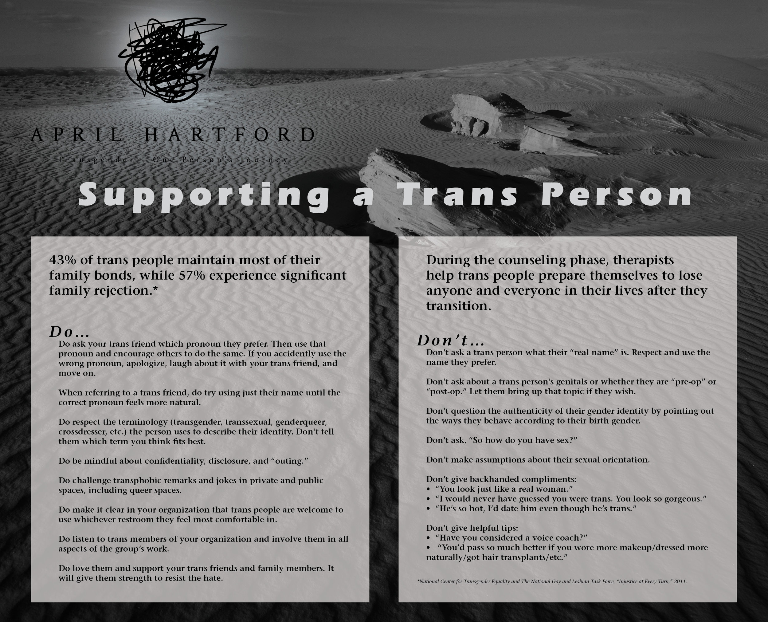 Supporting a Trans Person