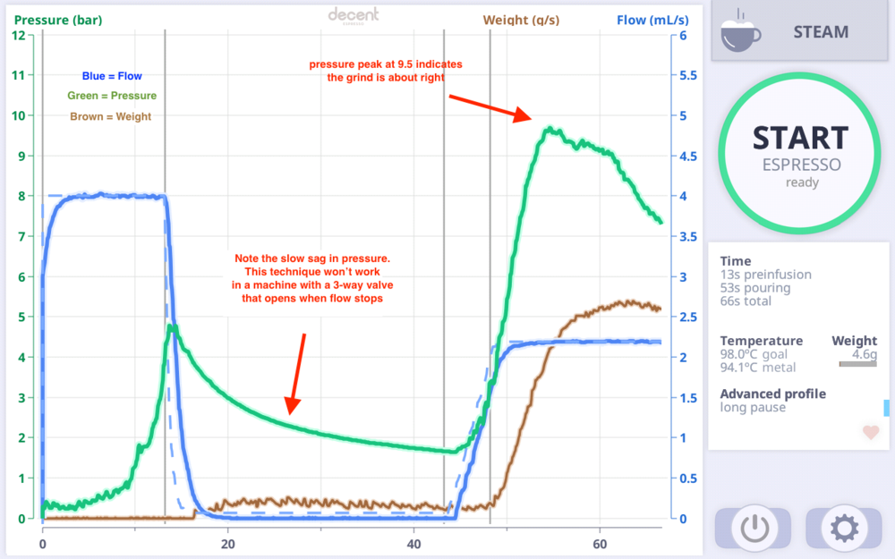 pause curve 1 (best).png