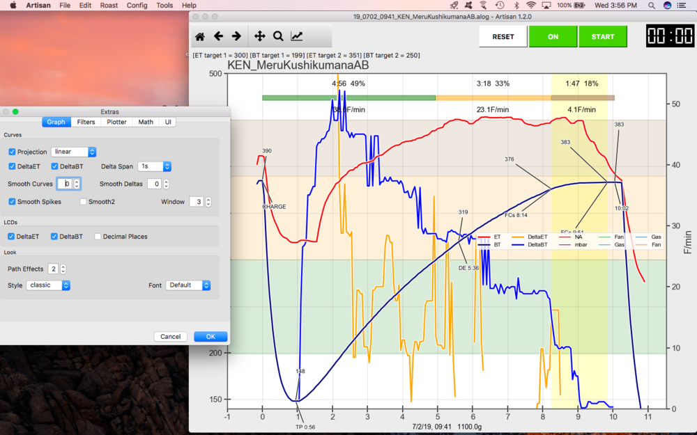 Delta span of 1s: Note the spikes in the blue (ROR) curve. This is very noisy data.Side note: you will rarely, if ever, see noise like this in Cropster. It’s not because the noise isn’t there, but because Cropster uses a different smoothing algorith…