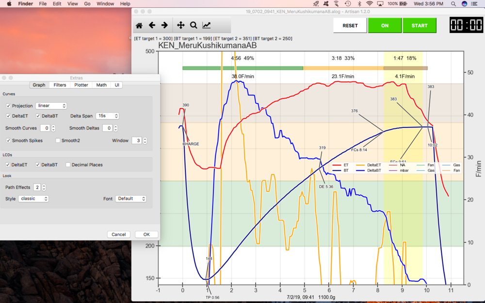 Using 15s delta span artificially smooths the data from that same curve. This makes it easier to analyze (and helps roasters sleep better at night.)