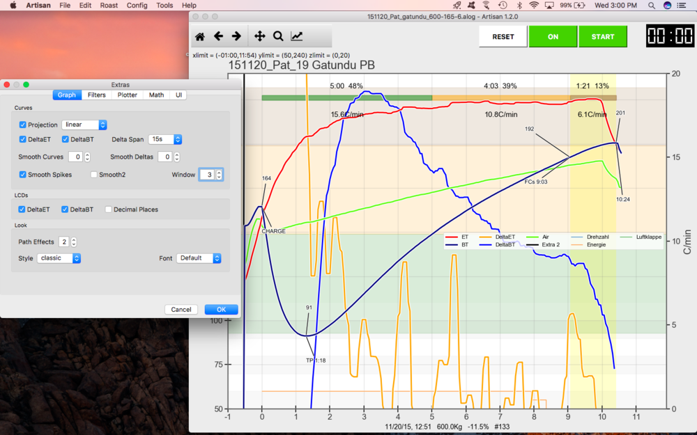 Low-noise, high-quality data at 15s delta span