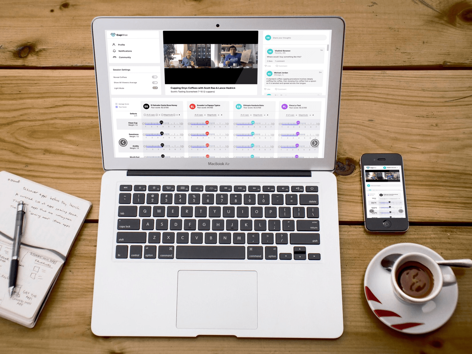 Introducing CupWise