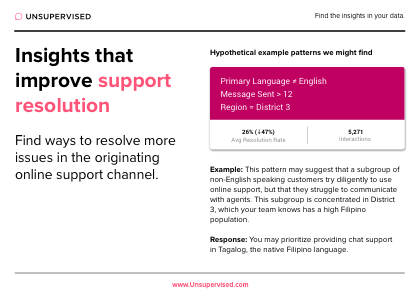 Support resolution - final.png