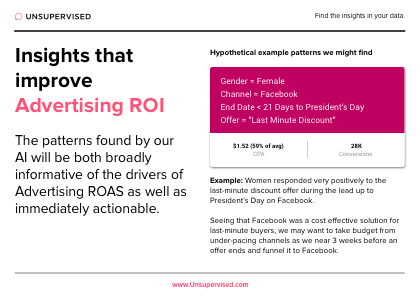 Advertising ROI - final.png