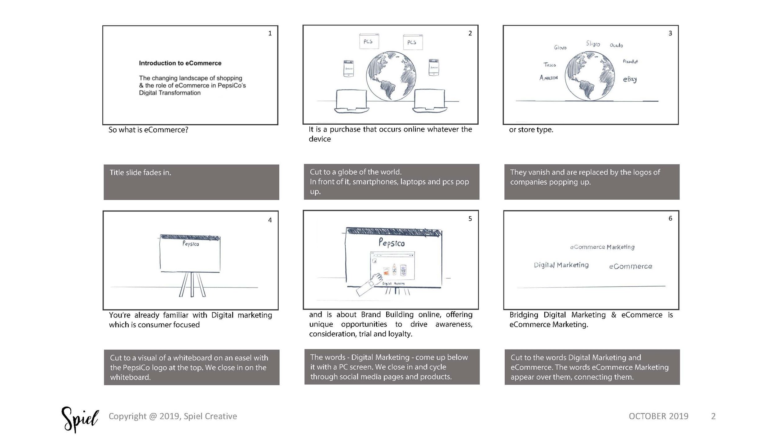 Intro to eCommerce_storyboard_v01_Page_02.jpg