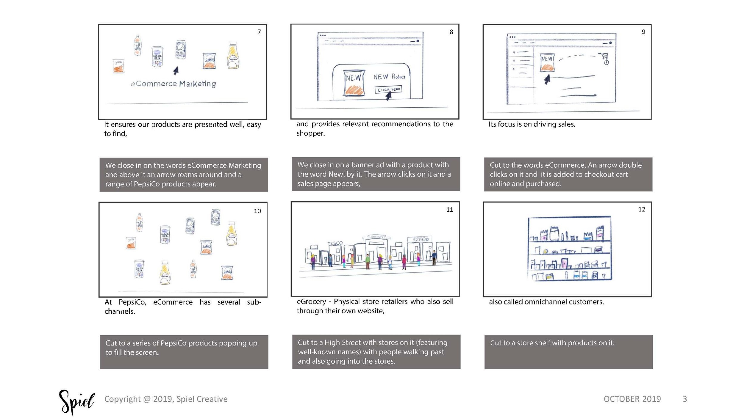 Intro to eCommerce_storyboard_v01_Page_03.jpg