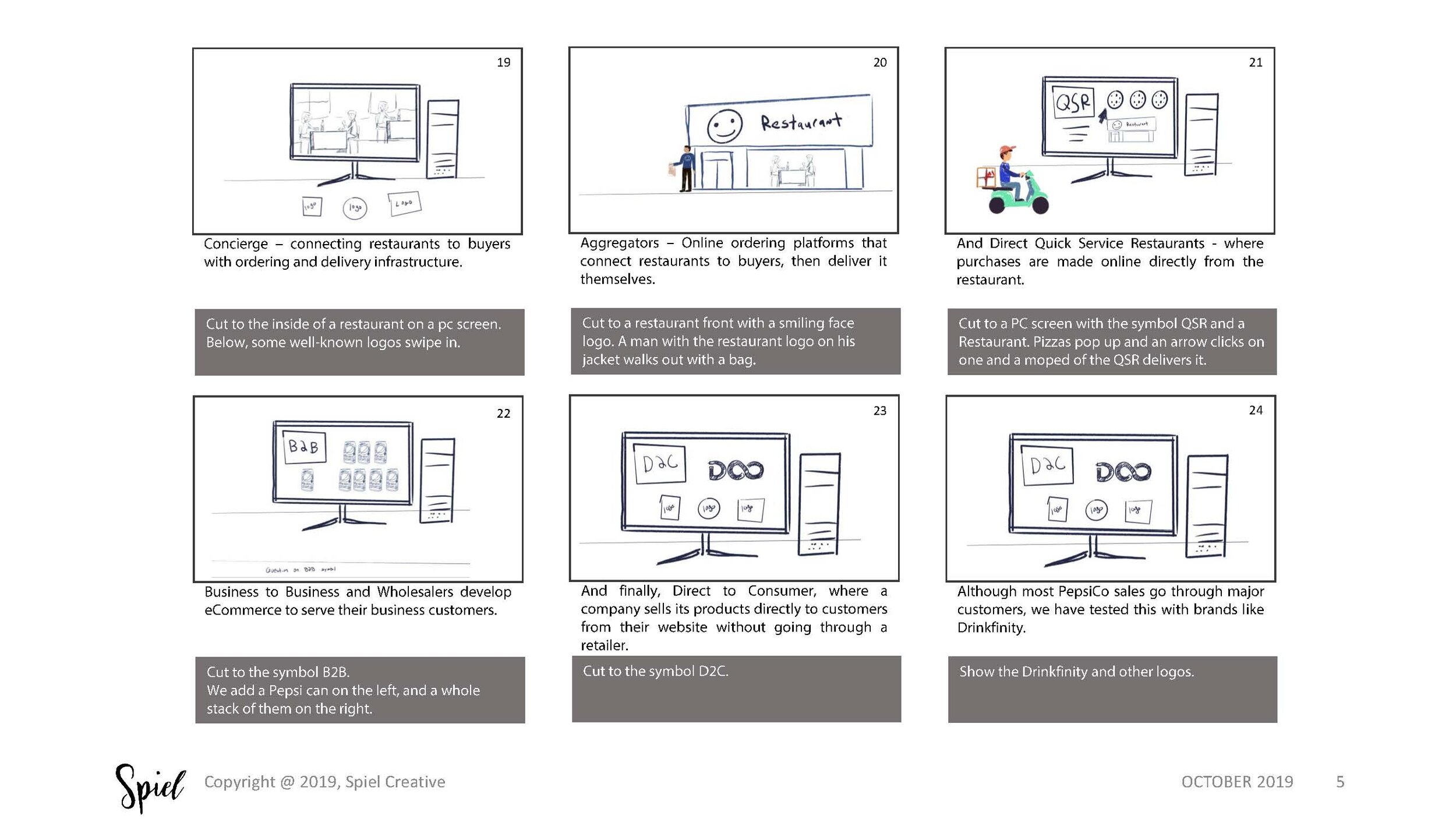 Intro to eCommerce_storyboard_v01_Page_05.jpg