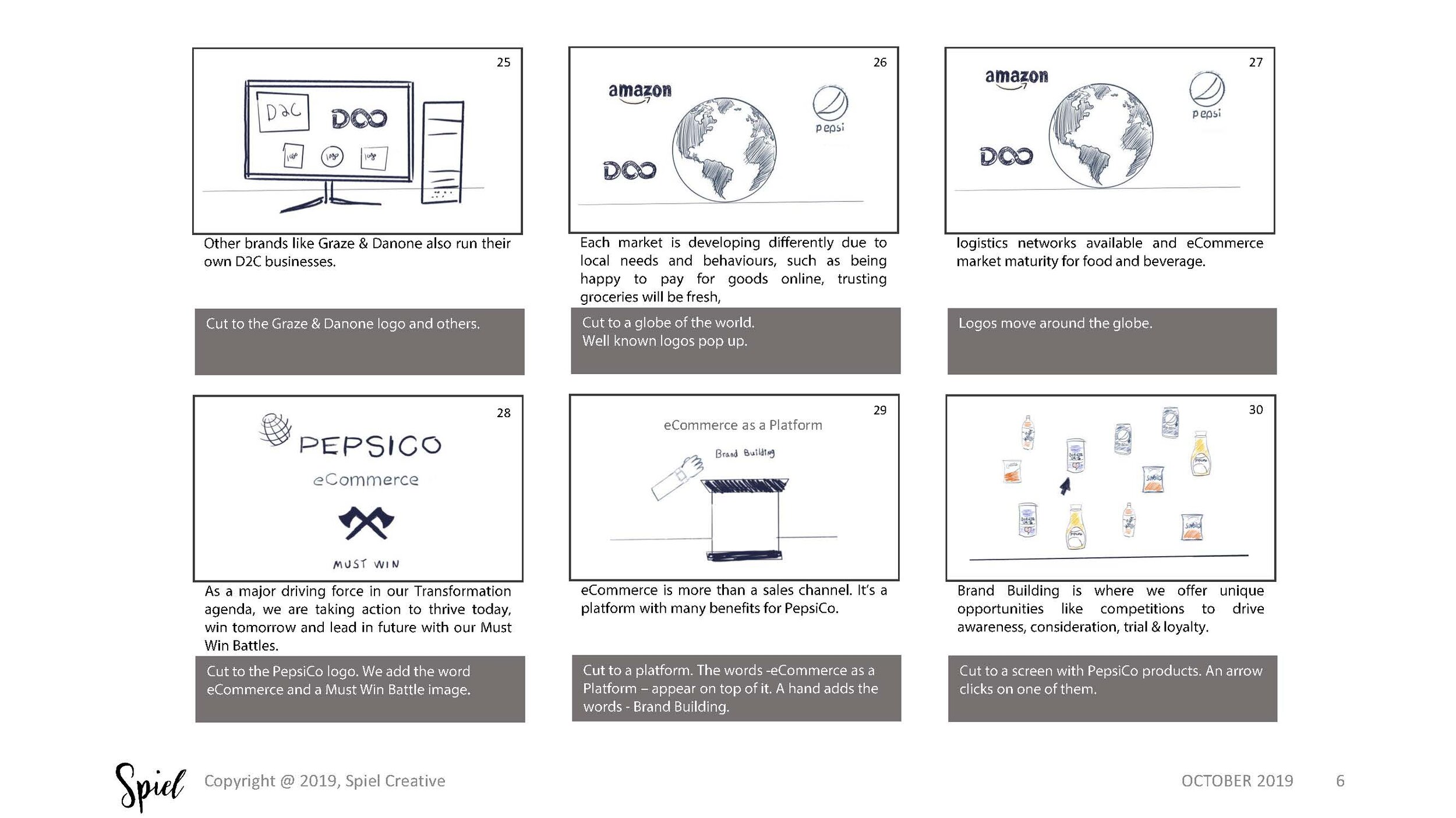 Intro to eCommerce_storyboard_v01_Page_06.jpg