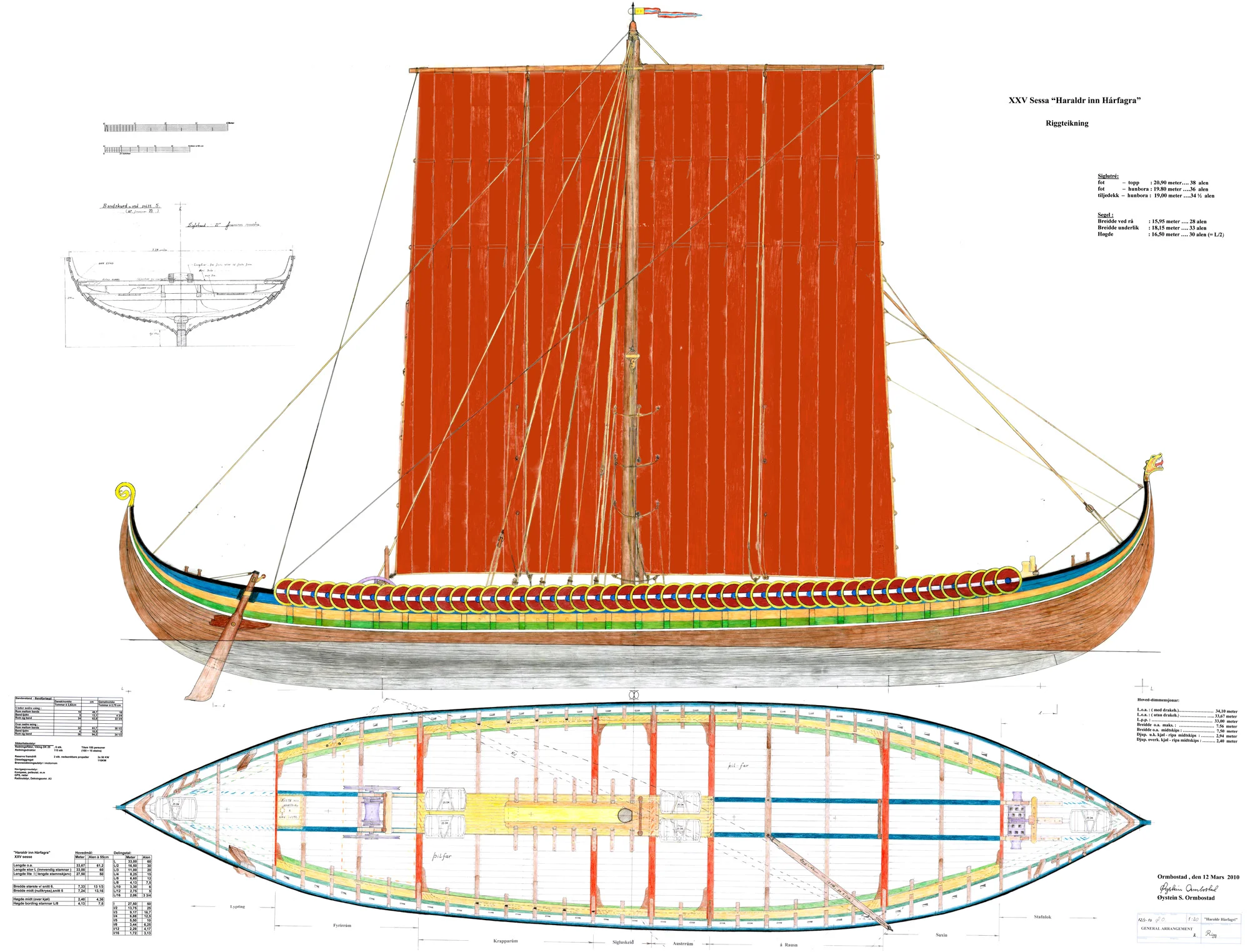 web-facts-Draken.jpg