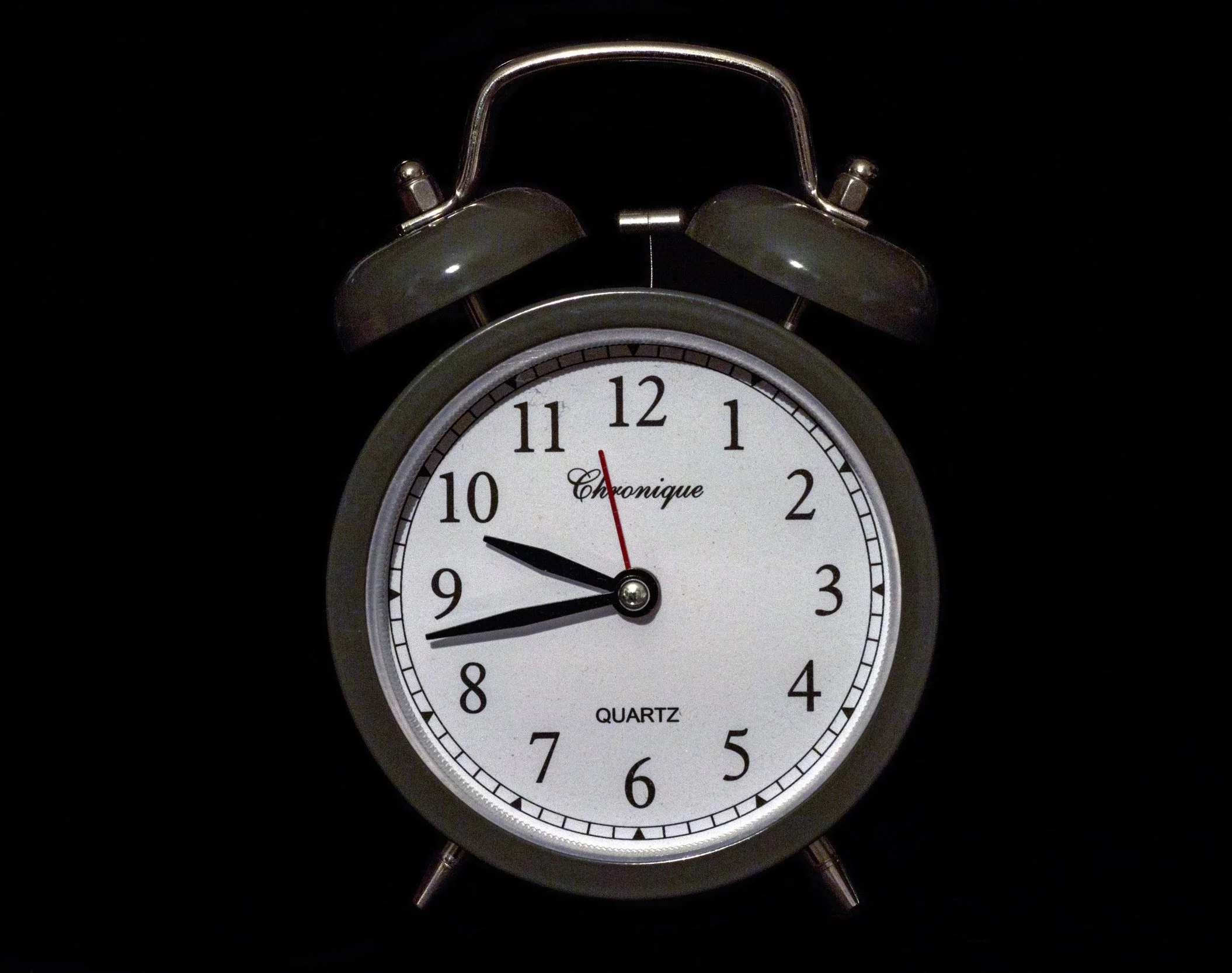 5 Time Management Skills