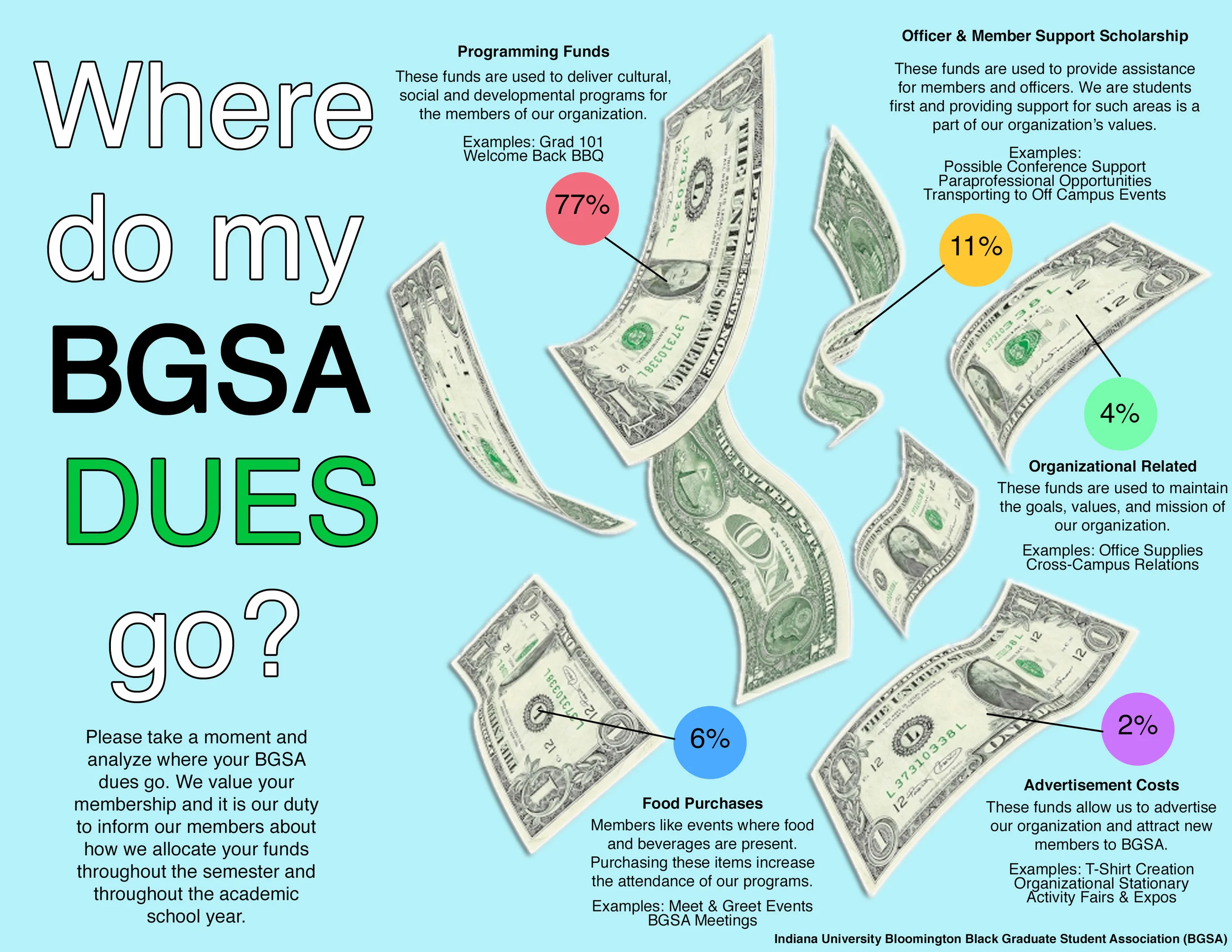 BGSA Dues.jpg